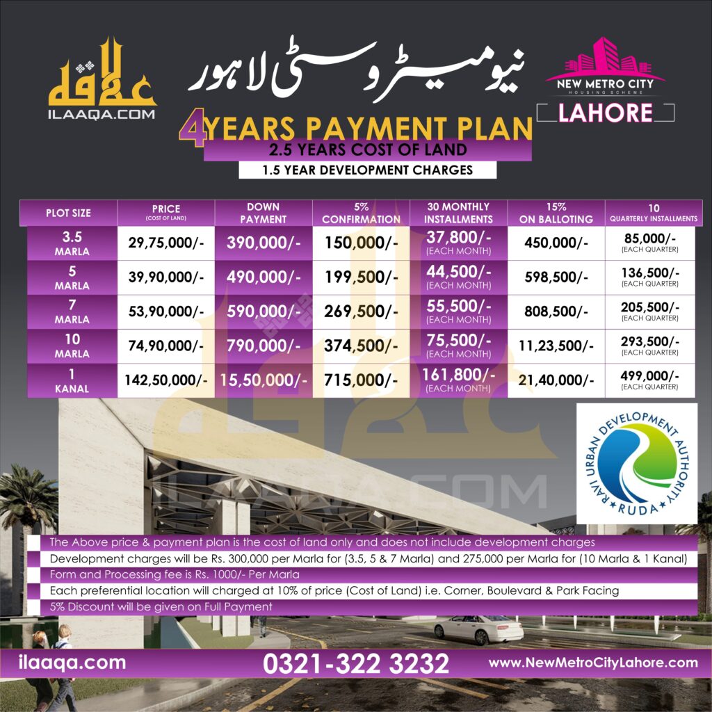New Metro City Lahore Payment Plan 2024