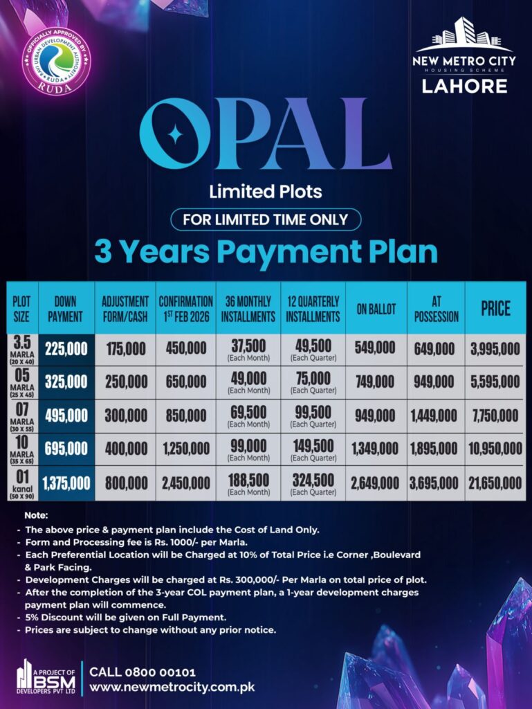 New Metro City Lahore Opal Payment Plan