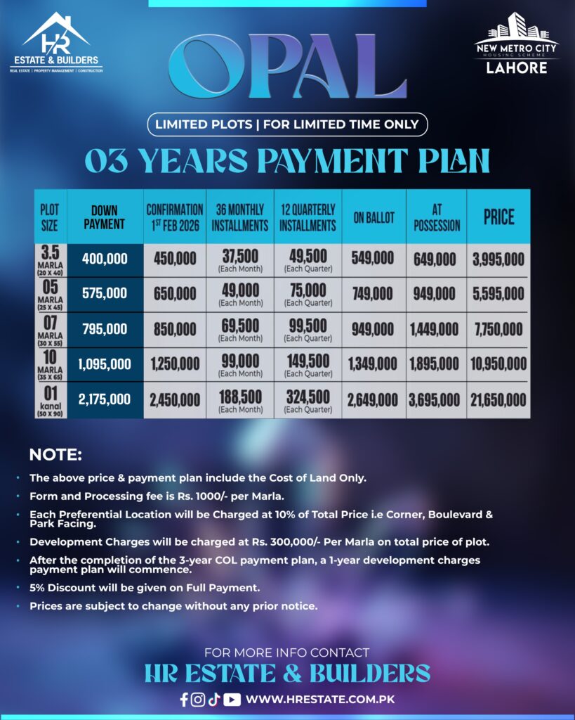 New Metro City Lahore Opal Payment Plan